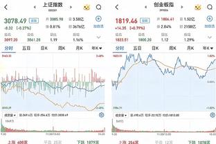 Shams：布朗尼肯定有机会被选中 湖人热火骑士等多队都去看过他